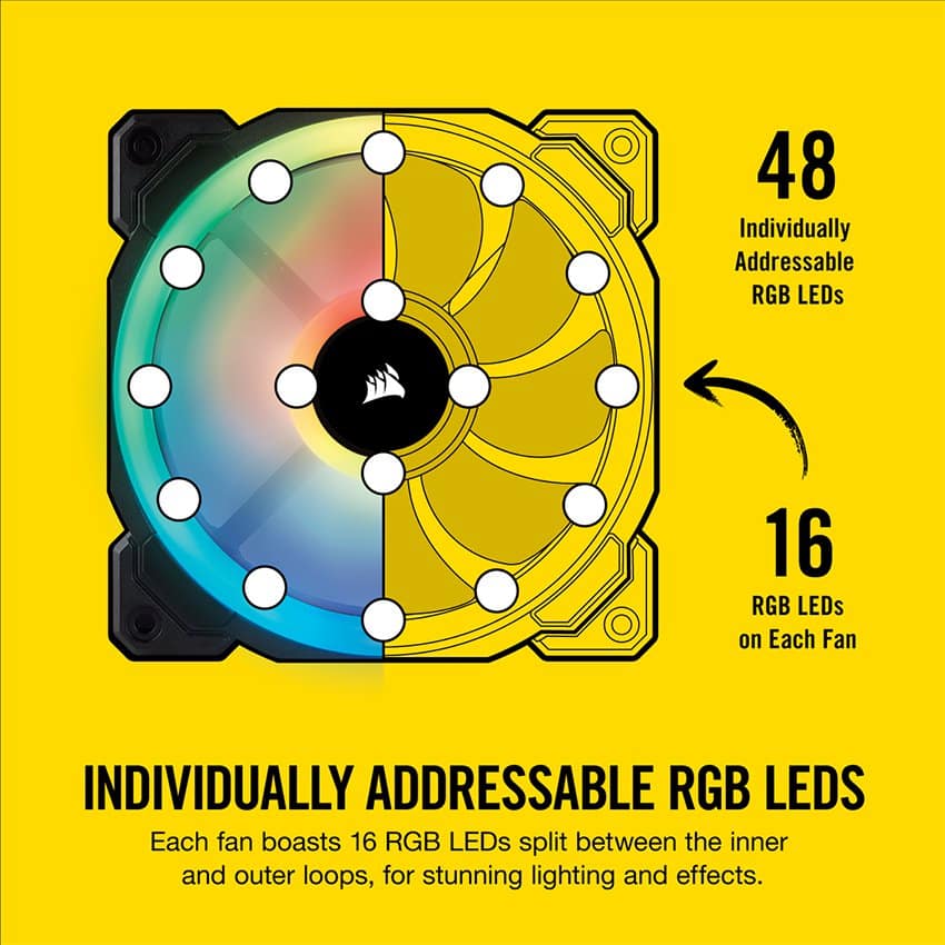 Fan Case Corsair LL120 RGB 120mm Dual Light Loop RGB LED 3 Fan Pack with Lighting Node PRO