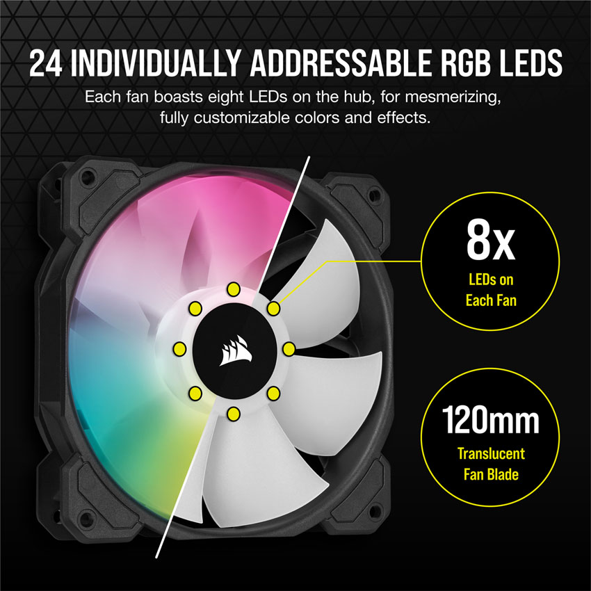 Bộ 2 quạt máy tính 140mm Corsair SP140 RGB ELITE LED kèm Node Core - CO-9050111-WW