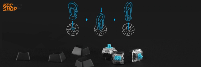 Bộ switch cho G Pro X Keyboard