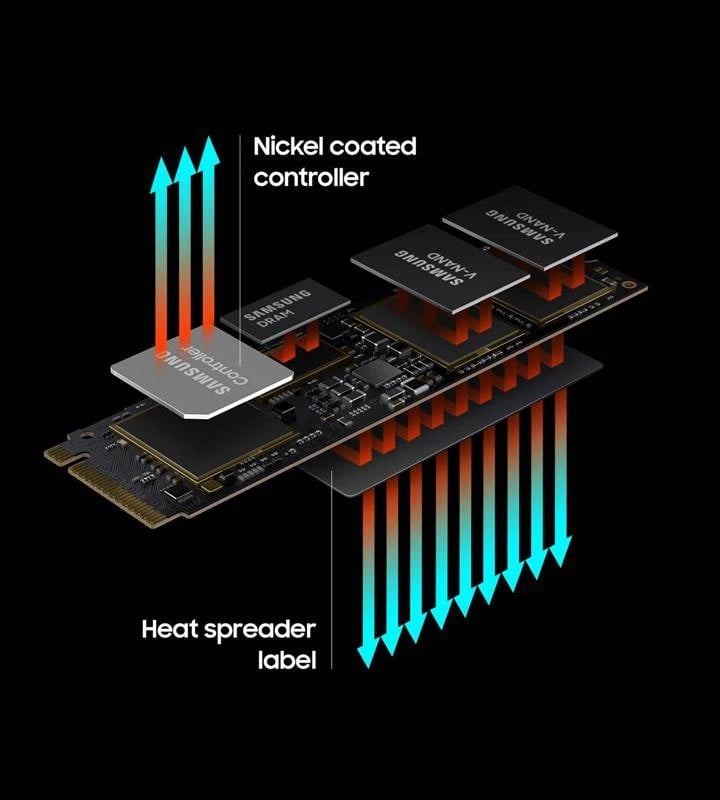980-pro-07-1 Ổ cứng SSD Samsung 980 PRO 2TB PCIe NVMe 4.0×4