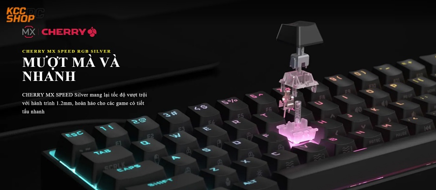 Corsair K65 Mini Speed sw