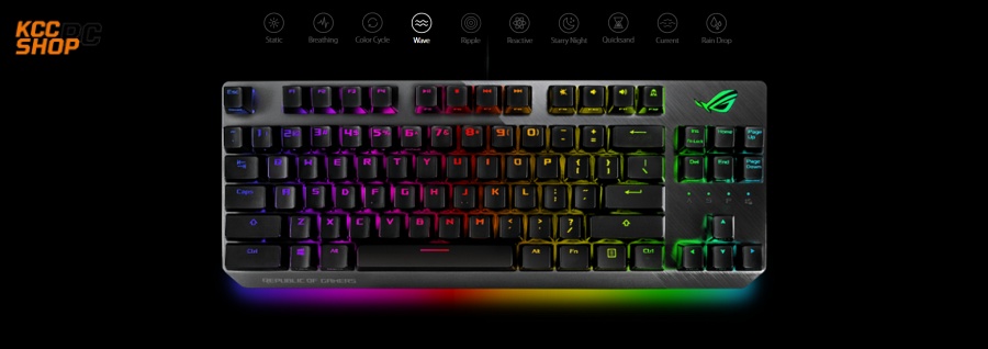 Bàn phím Asus ROG Strix Scope TKL Gundam