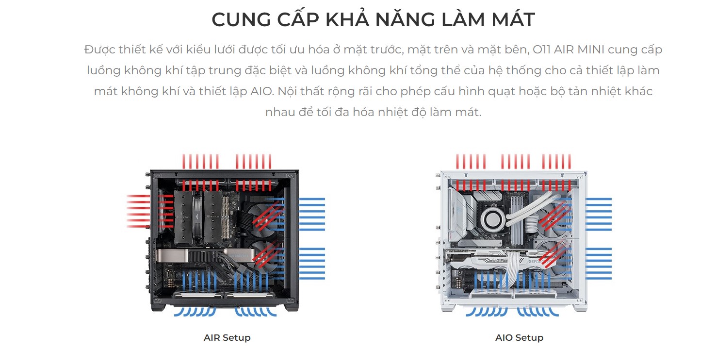 Vỏ Case LIAN-LI PC-O11 Dynamic Mini Air Black (Mini Tower / Màu Đen) 