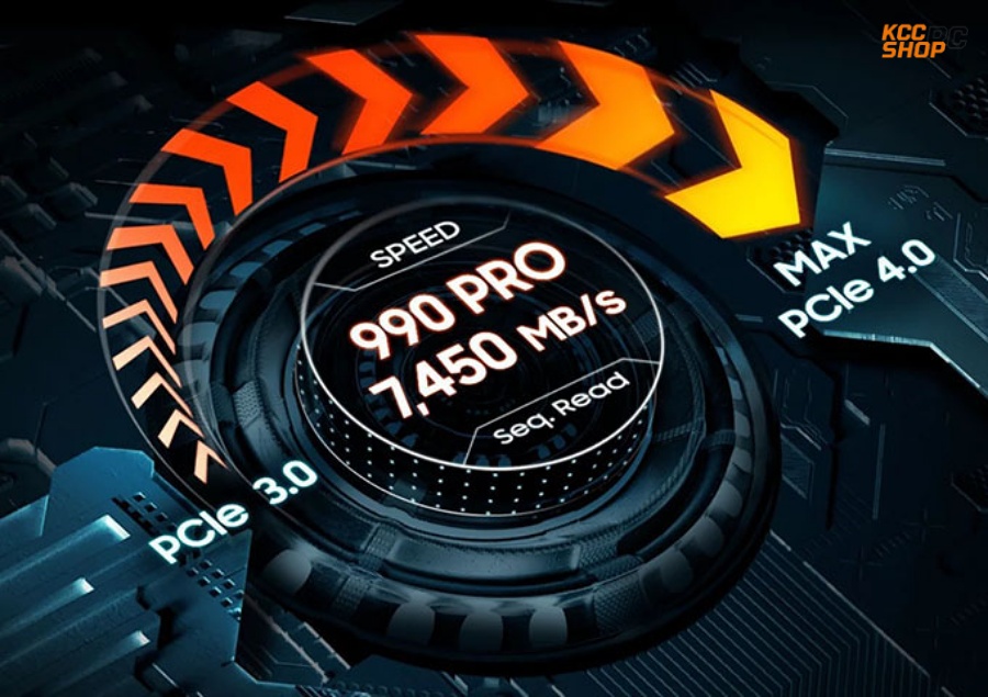 SSD M2-PCIe Samsung 990 PRO