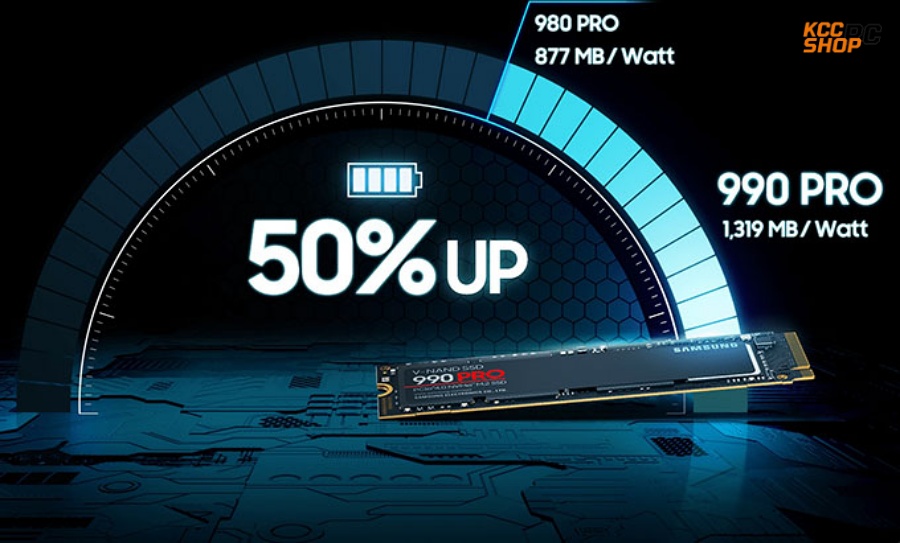 SSD M2-PCIe Samsung 990 PRO
