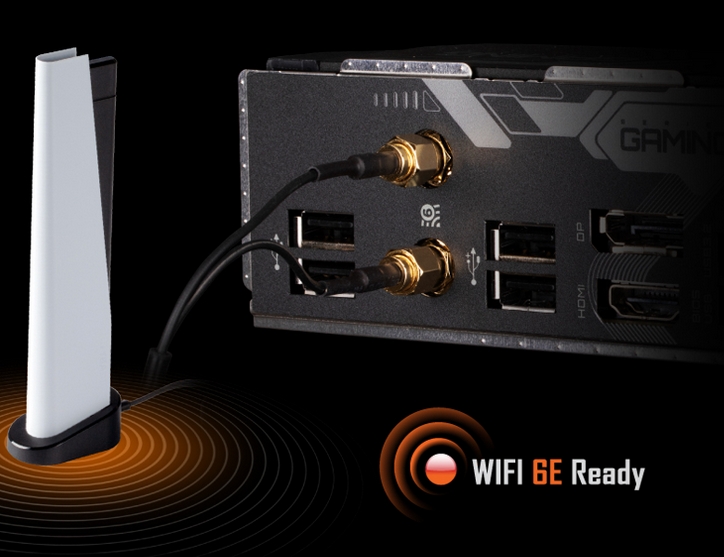 Wi-Fi 802.11ac
