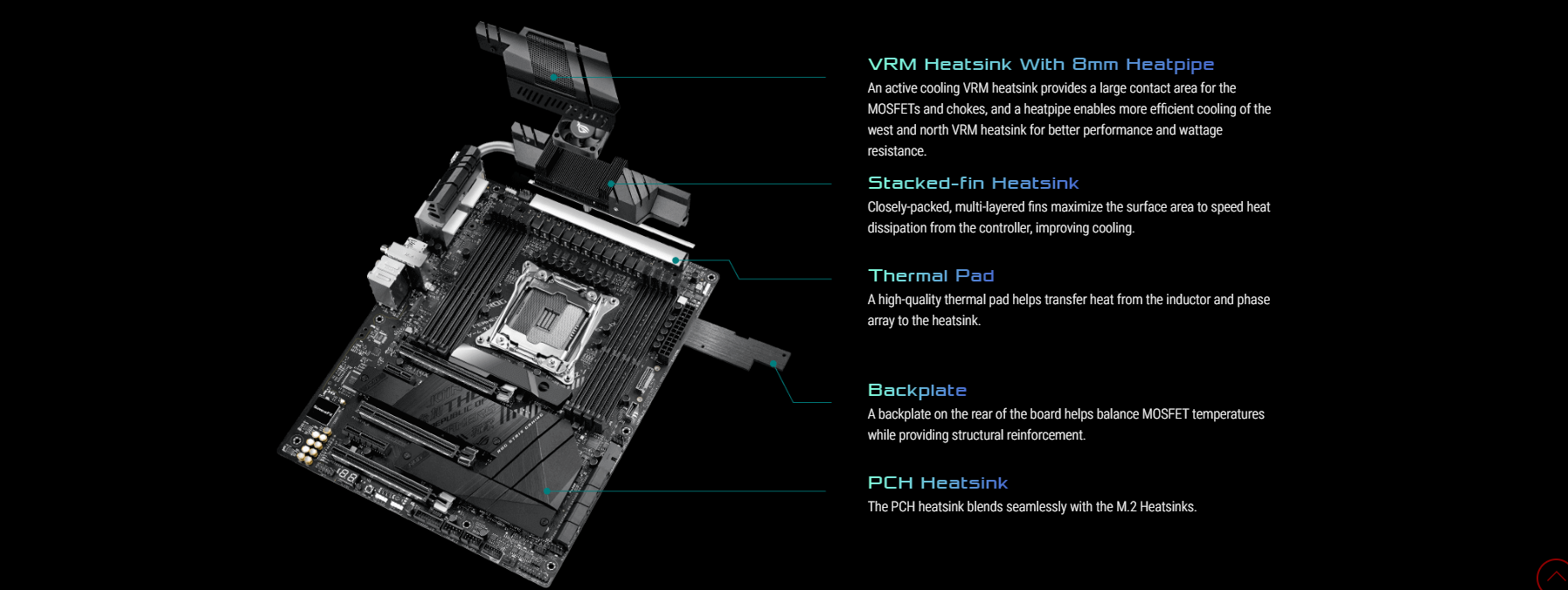 Mainboad ASUS ROG STRIX X299 - E GAMING II