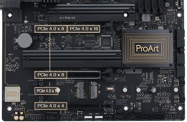 GEARVN - ASUS PROART B650-CREATOR (DDR5)