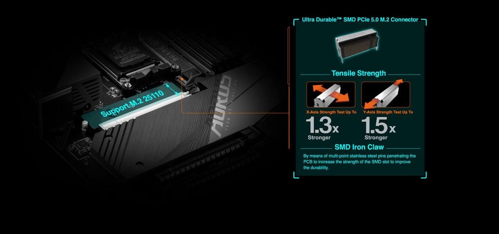 GEARVN - GIGABYTE B650E AORUS MASTER (DDR5)