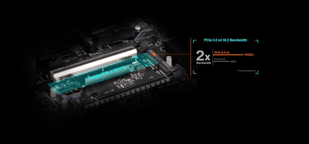 GEARVN - GIGABYTE B650M AORUS ELITE AX (DDR5)