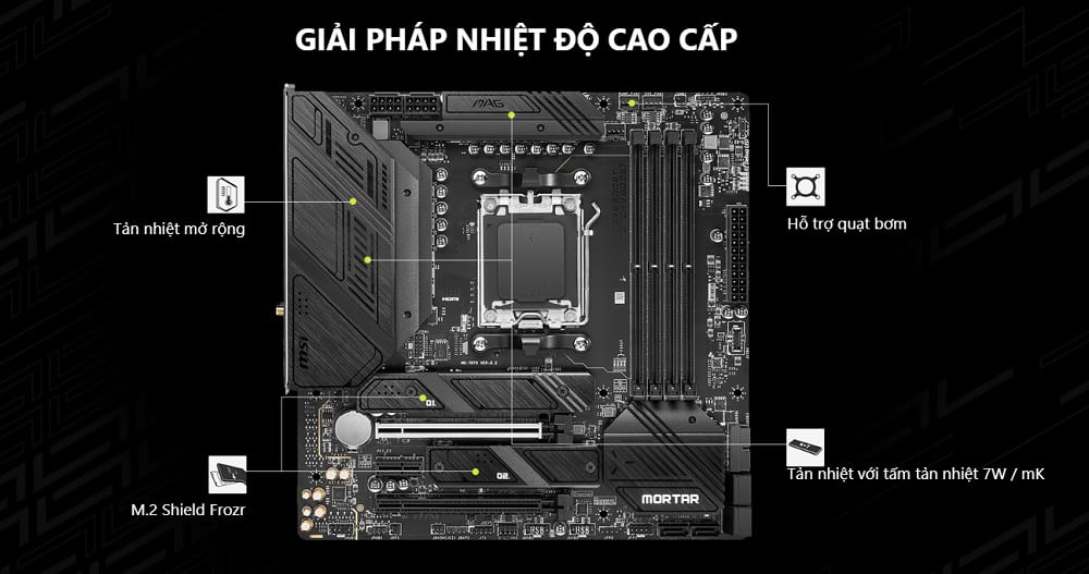 Mainboard MSI MAG B650M MORTAR WIFI - songphuong.vn